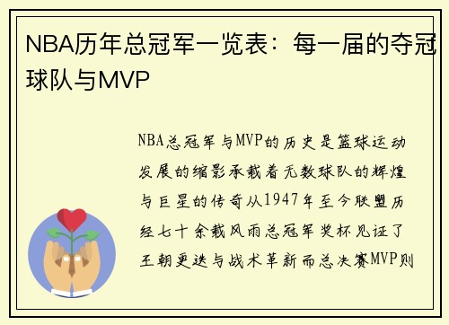 NBA历年总冠军一览表：每一届的夺冠球队与MVP